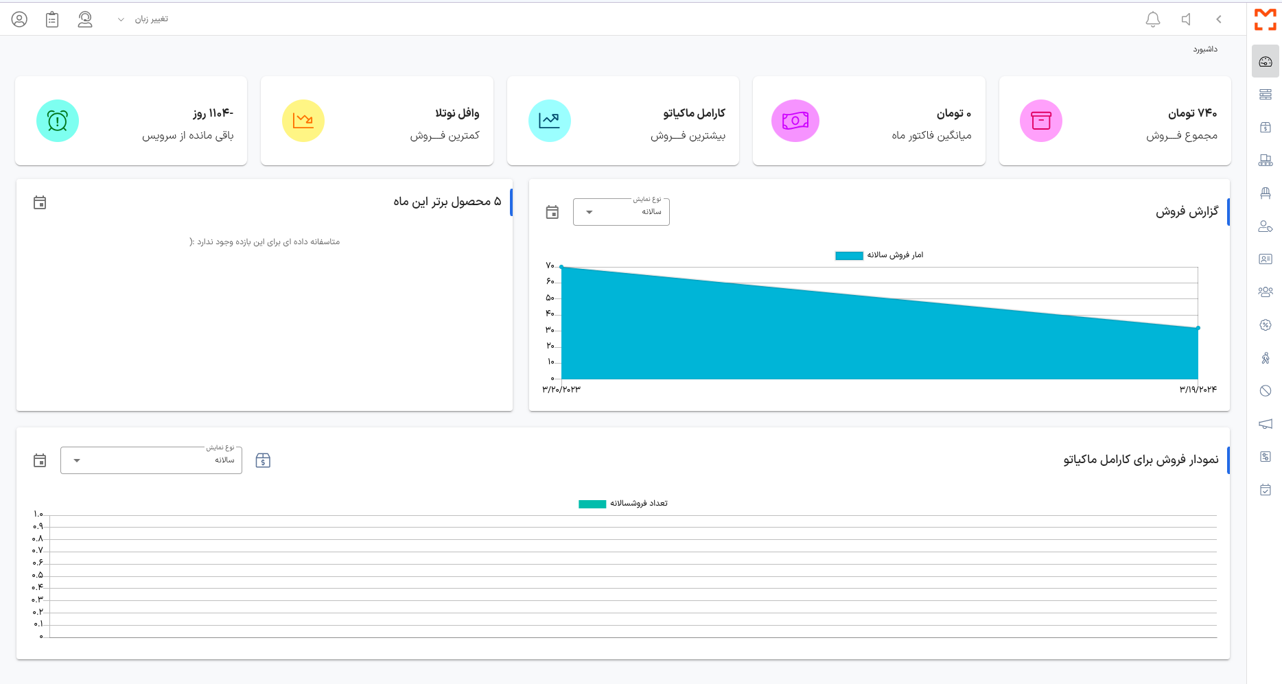 نرم افزار منو دیجیتال کافه و رستوران (منومن)